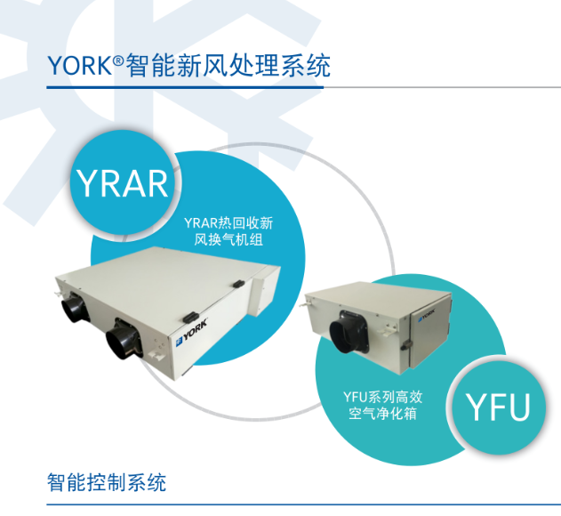 約克YRAR系列新風全熱效換器